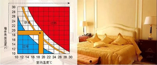2021年內(nèi)墻抹灰石膏發(fā)展新方向！脫穎而出的關(guān)鍵點(diǎn)，引人深思！